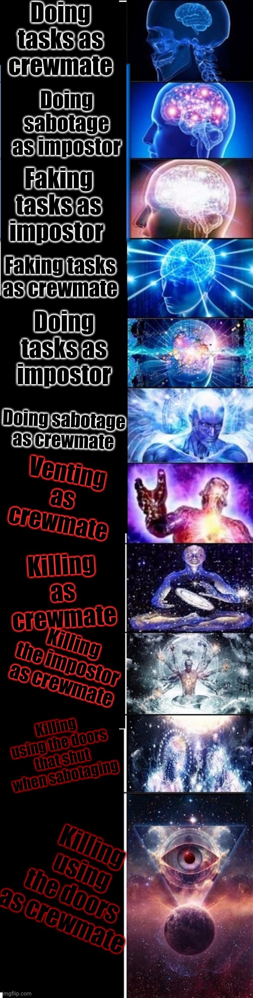 Why would a crewmate need to do that though | Doing tasks as crewmate; Doing sabotage as impostor; Faking tasks as impostor; Faking tasks as crewmate; Doing tasks as impostor; Doing sabotage as crewmate; Venting as crewmate; Killing as crewmate; Killing the impostor as crewmate; Killing using the doors that shut when sabotaging; Killing using the doors as crewmate | image tagged in galaxy brain | made w/ Imgflip meme maker