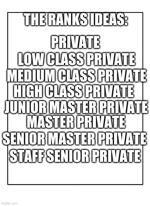 Private ideas | THE RANKS IDEAS:; PRIVATE; LOW CLASS PRIVATE; MEDIUM CLASS PRIVATE; HIGH CLASS PRIVATE; JUNIOR MASTER PRIVATE; MASTER PRIVATE; SENIOR MASTER PRIVATE; STAFF SENIOR PRIVATE | image tagged in blank template | made w/ Imgflip meme maker