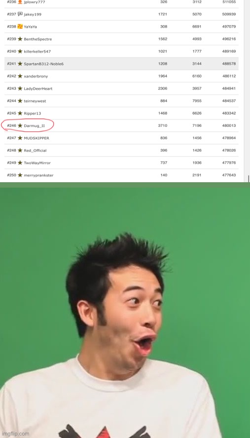 How didn’t I notice this? | image tagged in pogchamp | made w/ Imgflip meme maker