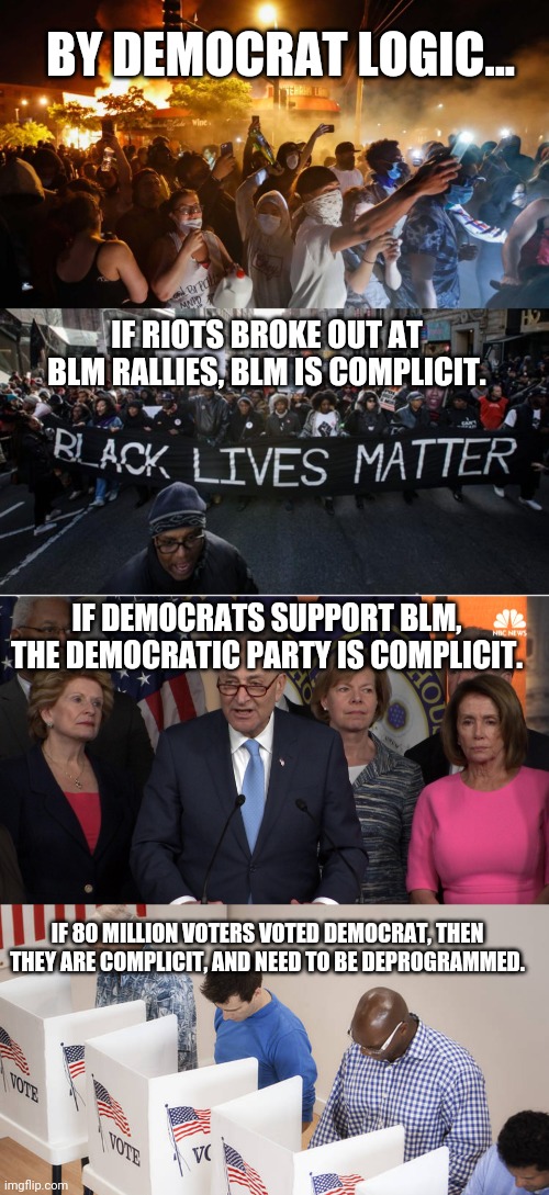 The cowardly DFL is doing nothing to hold the left accountable for the lies, the violence and the destruction. | BY DEMOCRAT LOGIC... IF RIOTS BROKE OUT AT BLM RALLIES, BLM IS COMPLICIT. IF DEMOCRATS SUPPORT BLM, THE DEMOCRATIC PARTY IS COMPLICIT. IF 80 MILLION VOTERS VOTED DEMOCRAT, THEN THEY ARE COMPLICIT, AND NEED TO BE DEPROGRAMMED. | image tagged in riotersnodistancing,blm,democrat congressmen,voters,liberal logic,liberal hypocrisy | made w/ Imgflip meme maker