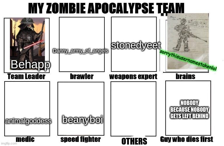 My Zombie Apocalypse Team | stonedyeet; Danny_army_of_angels; Behapp; NOBODY BECAUSE NOBODY GETS LEFT BEHIND; animalgoddess; beanyboi; OTHERS | image tagged in my zombie apocalypse team | made w/ Imgflip meme maker