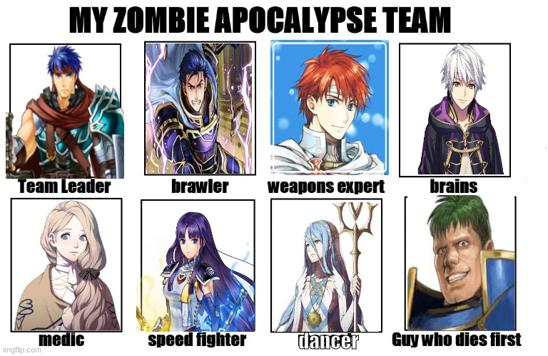 FEH zombie team thing (basically my whole FEH team in general) | dancer | image tagged in my zombie apocalypse team,ike,hector eliwood,altina robin,mercedes azura,arden sucks | made w/ Imgflip meme maker