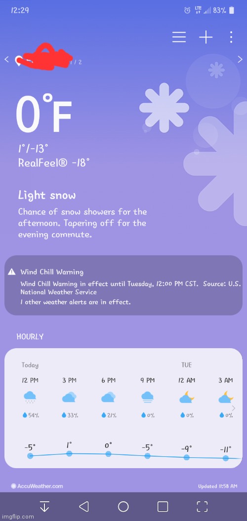 Imagine loosing all power in 0° weather | made w/ Imgflip meme maker