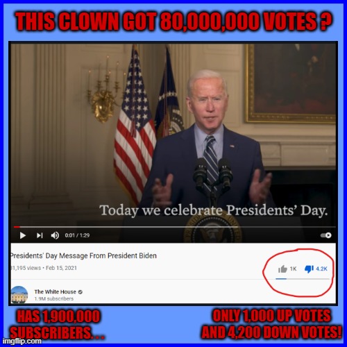 THIS CLOWN GOT 80,000,000 VOTES ? ONLY 1,000 UP VOTES AND 4,200 DOWN VOTES! HAS 1,900,000 SUBSCRIBERS. . . | made w/ Imgflip meme maker