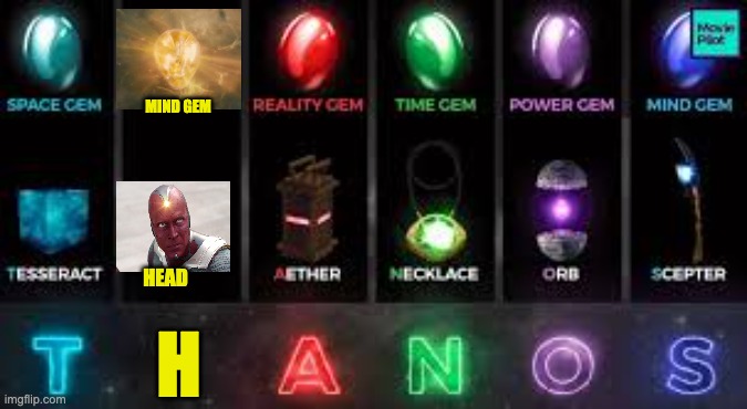 Seems these Stones were meant for Thanos... | MIND GEM; HEAD; H | image tagged in thanos infinity stones | made w/ Imgflip meme maker