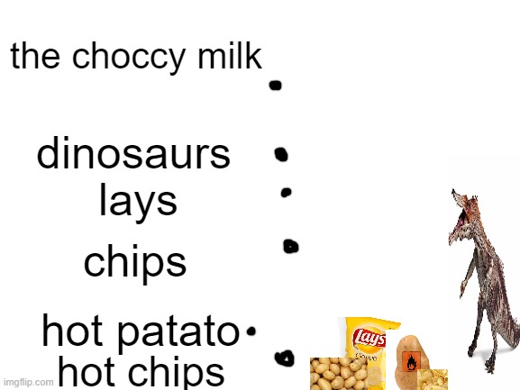 do you like it? {read comments} | the choccy milk; dinosaurs; lays; chips; hot patato; hot chips | image tagged in blank white template | made w/ Imgflip meme maker