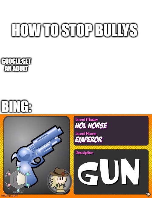 bing:gun | HOW TO STOP BULLYS; BING:; GOOGLE:GET AN ADULT | image tagged in blank white template | made w/ Imgflip meme maker
