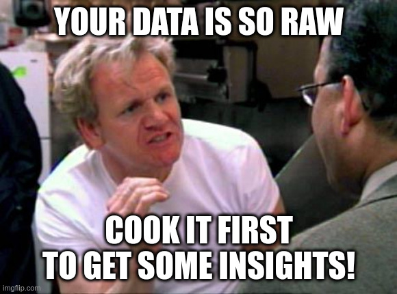 You data is so raw! | YOUR DATA IS SO RAW; COOK IT FIRST TO GET SOME INSIGHTS! | image tagged in gordon ramsay | made w/ Imgflip meme maker
