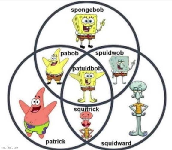 lmao wtf | image tagged in memes,funny,wtf,cursed image,spongebob | made w/ Imgflip meme maker