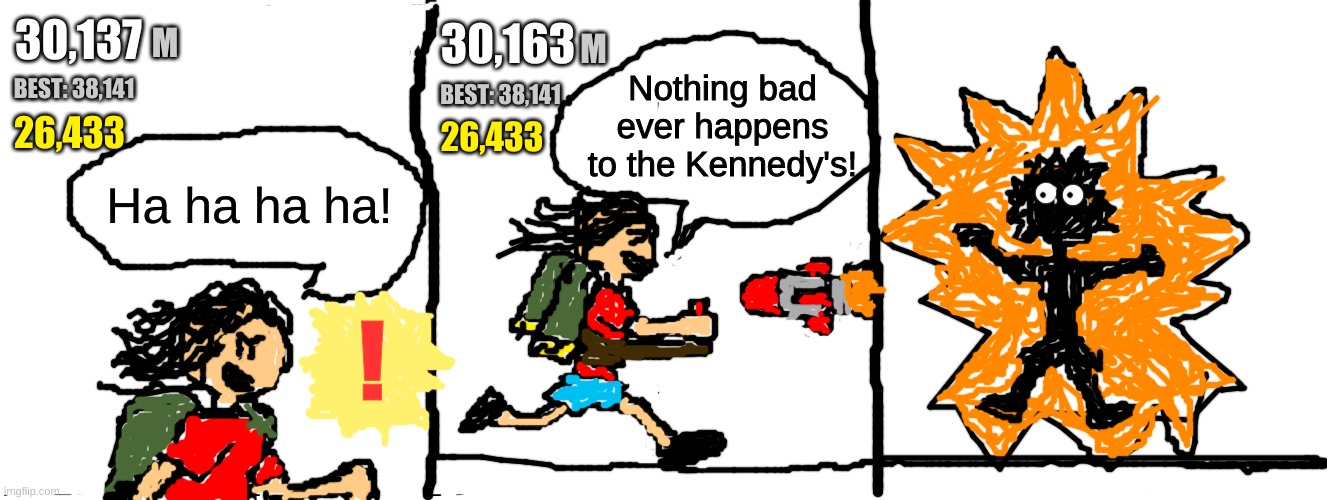 Blank Comic Panel 2x1 | 30,137; M; 30,163; M; Nothing bad ever happens to the Kennedy's! BEST: 38,141; BEST: 38,141; 26,433; 26,433; Ha ha ha ha! ! | image tagged in memes,blank comic panel 2x1 | made w/ Imgflip meme maker