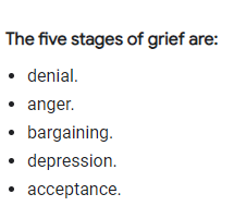 High Quality The stages of grief Blank Meme Template