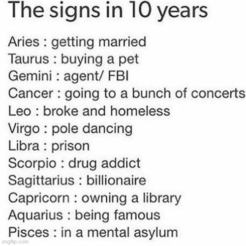 zodiacs in 10 years | image tagged in zodiac | made w/ Imgflip meme maker