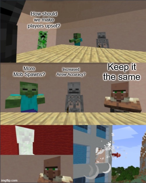 Minecraft Boardroom Meeting Suggestion |  How should we make players upset? Keep it the same; More Mob Spawns? Increased Arrow Accuracy? | image tagged in minecraft boardroom meeting suggestion | made w/ Imgflip meme maker