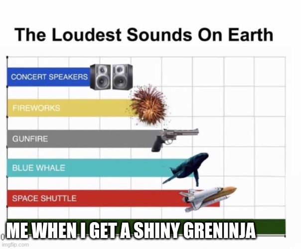 When I Get a Shiny Greninja | ME WHEN I GET A SHINY GRENINJA | image tagged in loudest things | made w/ Imgflip meme maker