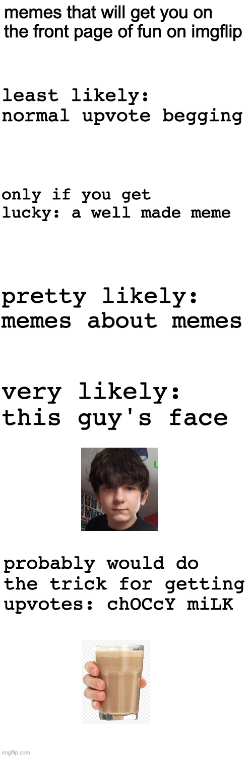 memes that will get you on the front page of fun on imgflip; least likely: normal upvote begging; only if you get lucky: a well made meme; pretty likely: memes about memes; very likely: this guy's face; probably would do the trick for getting upvotes: chOCcY miLK | image tagged in blank white template | made w/ Imgflip meme maker