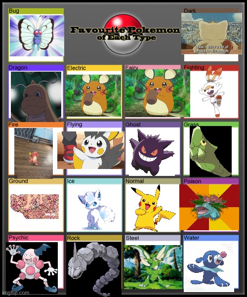 Favorite Pokemon of each type | image tagged in favorite pokemon of each type | made w/ Imgflip meme maker