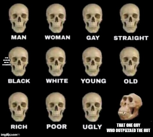 idiot skull | IF YOU CAN READ THIS THEN TELL ME IN COMMENTS; THAT ONE GUY WHO OUTPIZZAED THE HUT | image tagged in idiot skull | made w/ Imgflip meme maker