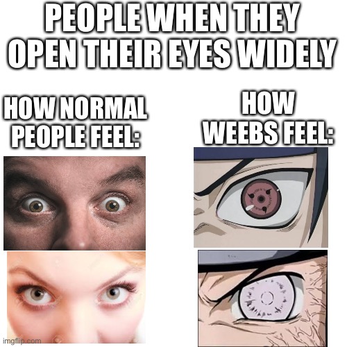 I don’t know why but here | PEOPLE WHEN THEY OPEN THEIR EYES WIDELY; HOW NORMAL PEOPLE FEEL:; HOW WEEBS FEEL: | image tagged in memes,blank transparent square,naruto,weebs | made w/ Imgflip meme maker