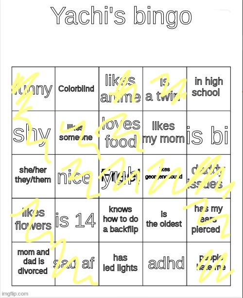 i was so close to bingo curse my they/them pronouns i used to use both lols | made w/ Imgflip meme maker