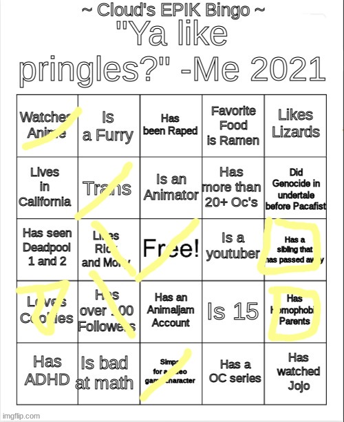 me who cant relate to people lol | made w/ Imgflip meme maker