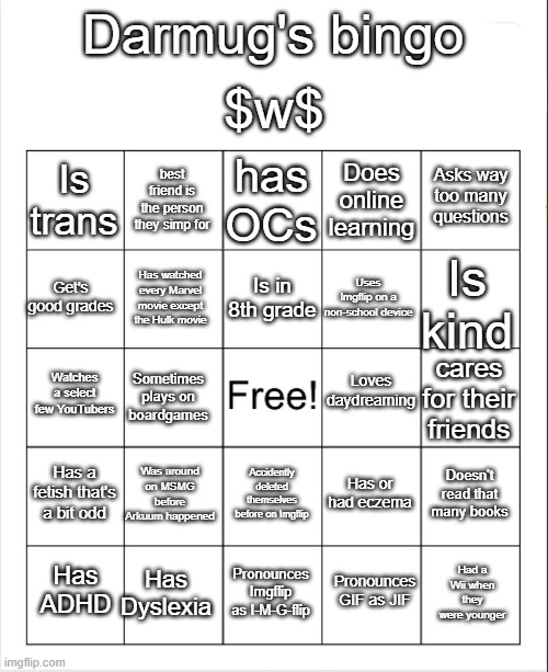 Blank Bingo | $w$; Darmug's bingo; has OCs; best friend is the person they simp for; Asks way too many questions; Is trans; Does online learning; Is in 8th grade; Get's good grades; Is kind; Uses Imgflip on a non-school device; Has watched every Marvel movie except the Hulk movie; Loves daydreaming; Watches a select few YouTubers; cares for their friends; Sometimes plays on boardgames; Has a fetish that's a bit odd; Was around on MSMG before Arkuum happened; Doesn't read that many books; Has or had eczema; Accidently deleted themselves before on Imgflip; Has Dyslexia; Has ADHD; Pronounces Imgflip as I-M-G-flip; Had a Wii when they were younger; Pronounces GIF as JIF | image tagged in blank bingo | made w/ Imgflip meme maker