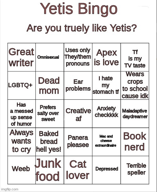 lets see how this goes | made w/ Imgflip meme maker