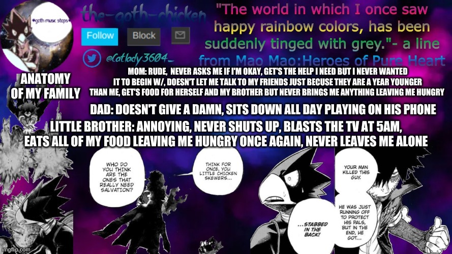 my mom is the one i have the most problems with | MOM: RUDE,  NEVER ASKS ME IF I'M OKAY, GET'S THE HELP I NEED BUT I NEVER WANTED IT TO BEGIN W/, DOESN'T LET ME TALK TO MY FRIENDS JUST BECUSE THEY ARE A YEAR YOUNGER THAN ME, GET'S FOOD FOR HERSELF AND MY BROTHER BUT NEVER BRINGS ME ANYTHING LEAVING ME HUNGRY; ANATOMY OF MY FAMILY; DAD: DOESN'T GIVE A DAMN, SITS DOWN ALL DAY PLAYING ON HIS PHONE; LITTLE BROTHER: ANNOYING, NEVER SHUTS UP, BLASTS THE TV AT 5AM, EATS ALL OF MY FOOD LEAVING ME HUNGRY ONCE AGAIN, NEVER LEAVES ME ALONE | image tagged in the-goth-chicken's announcement template 4 | made w/ Imgflip meme maker