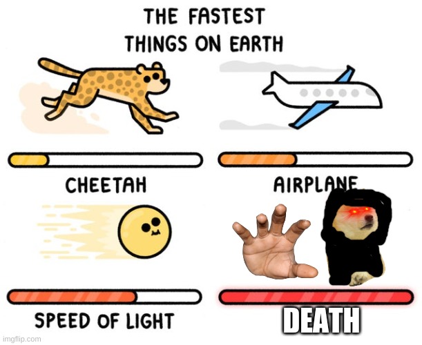 It's true | DEATH | image tagged in this just in,death,speeding,over 9000 | made w/ Imgflip meme maker