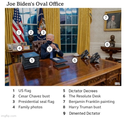  Dictator Decrees; 9; Dimented Dictator | image tagged in memes,blank transparent square,biden,oval office,white house,executive orders | made w/ Imgflip meme maker