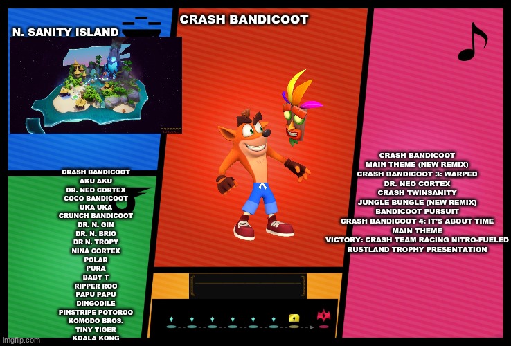 What If Crash Bandicoot Joined Smash Ultimate? – Aaronitmar 