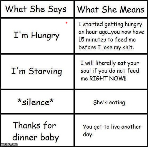 Girlfriends be like | image tagged in funny memes | made w/ Imgflip meme maker
