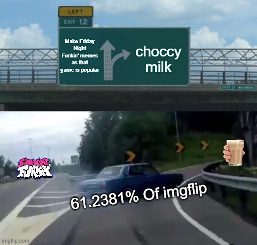 choccy milk | Make Friday Night Funkin' memes as that game is popular; choccy milk; 61.2381% Of imgflip | image tagged in memes,left exit 12 off ramp,choccy milk,friday night funkin' | made w/ Imgflip meme maker