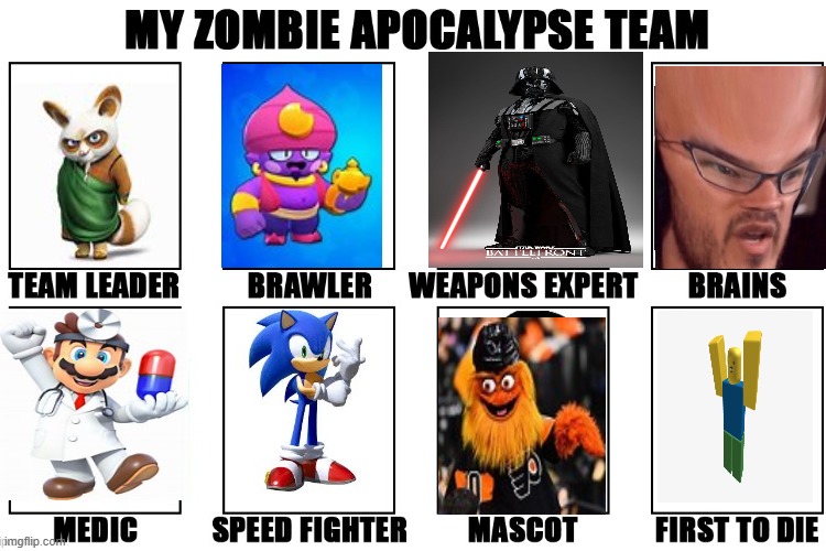 Team | image tagged in team,my zombie apocalypse team | made w/ Imgflip meme maker