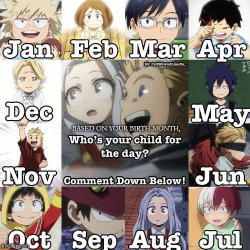 I got Tamaki for May UwU | BASED ON YOUR BIRTH-MONTH, | image tagged in who are you,child,birth,month | made w/ Imgflip meme maker