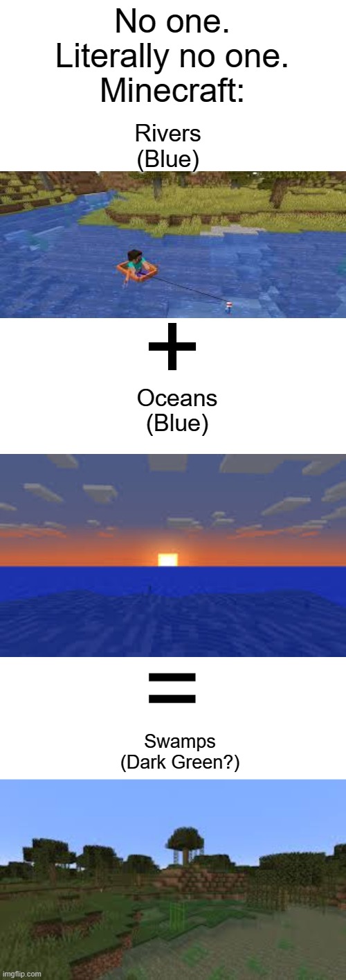 Since when did blue + blue = dark green? | No one.
Literally no one.
Minecraft:; Rivers
(Blue); Oceans
(Blue); Swamps
(Dark Green?) | image tagged in blank white template,memes | made w/ Imgflip meme maker