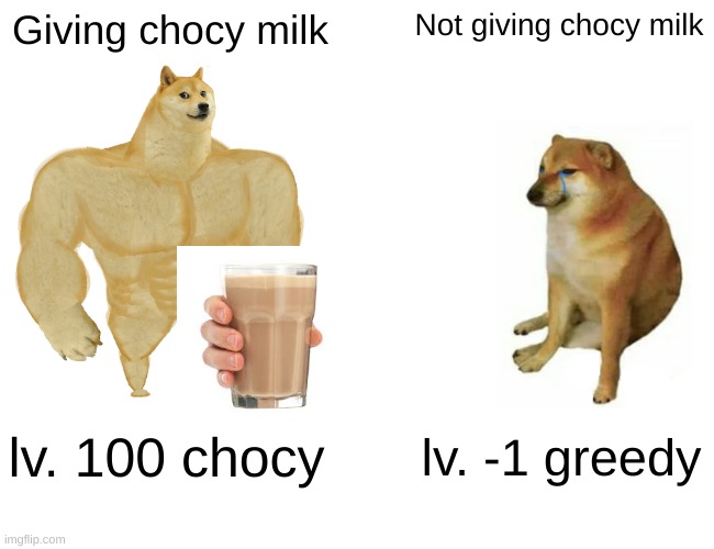 trkmkmkt | Giving chocy milk; Not giving chocy milk; lv. 100 chocy; lv. -1 greedy | image tagged in memes,buff doge vs cheems | made w/ Imgflip meme maker