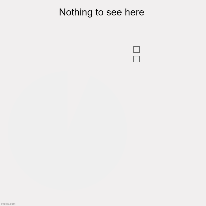 Ok then | Nothing to see here |  , | image tagged in charts,pie charts,nothing | made w/ Imgflip chart maker