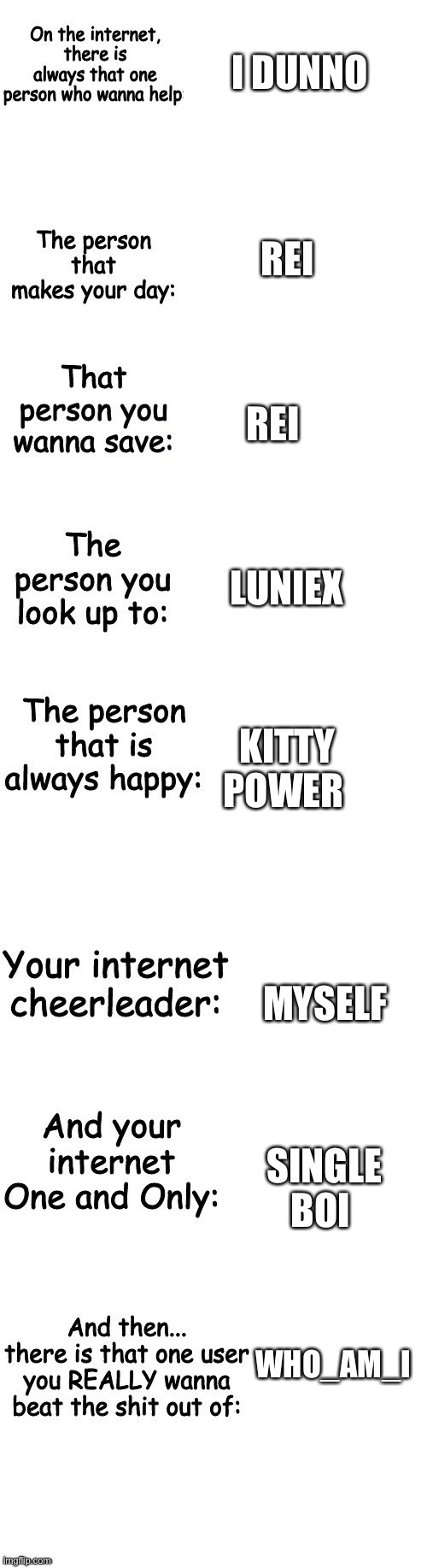 YEEET | I DUNNO; REI; REI; LUNIEX; KITTY POWER; MYSELF; SINGLE BOI; WHO_AM_I | made w/ Imgflip meme maker