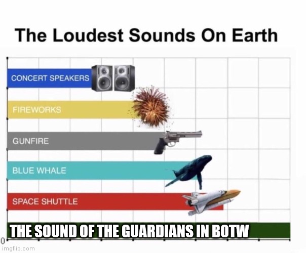 Loudest things | THE SOUND OF THE GUARDIANS IN BOTW | image tagged in loudest things | made w/ Imgflip meme maker