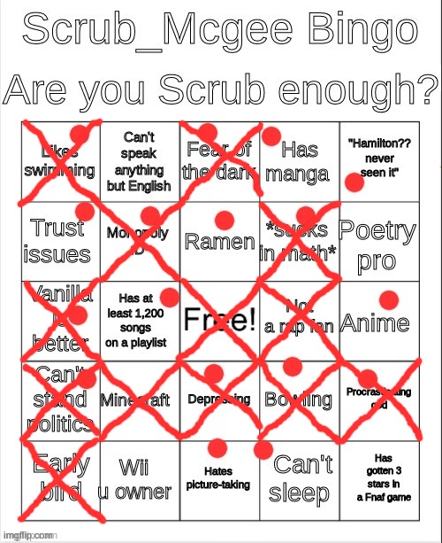 idk | made w/ Imgflip meme maker