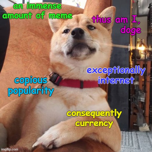 Sophisticated Doge | an immense amount of meme; thus am I,        doge; exceptionally internet; copious popularity; consequently currency | image tagged in suave shiba,doge,the most interesting man in the world,the most interesting dog in the world,such meme,shiba inu | made w/ Imgflip meme maker
