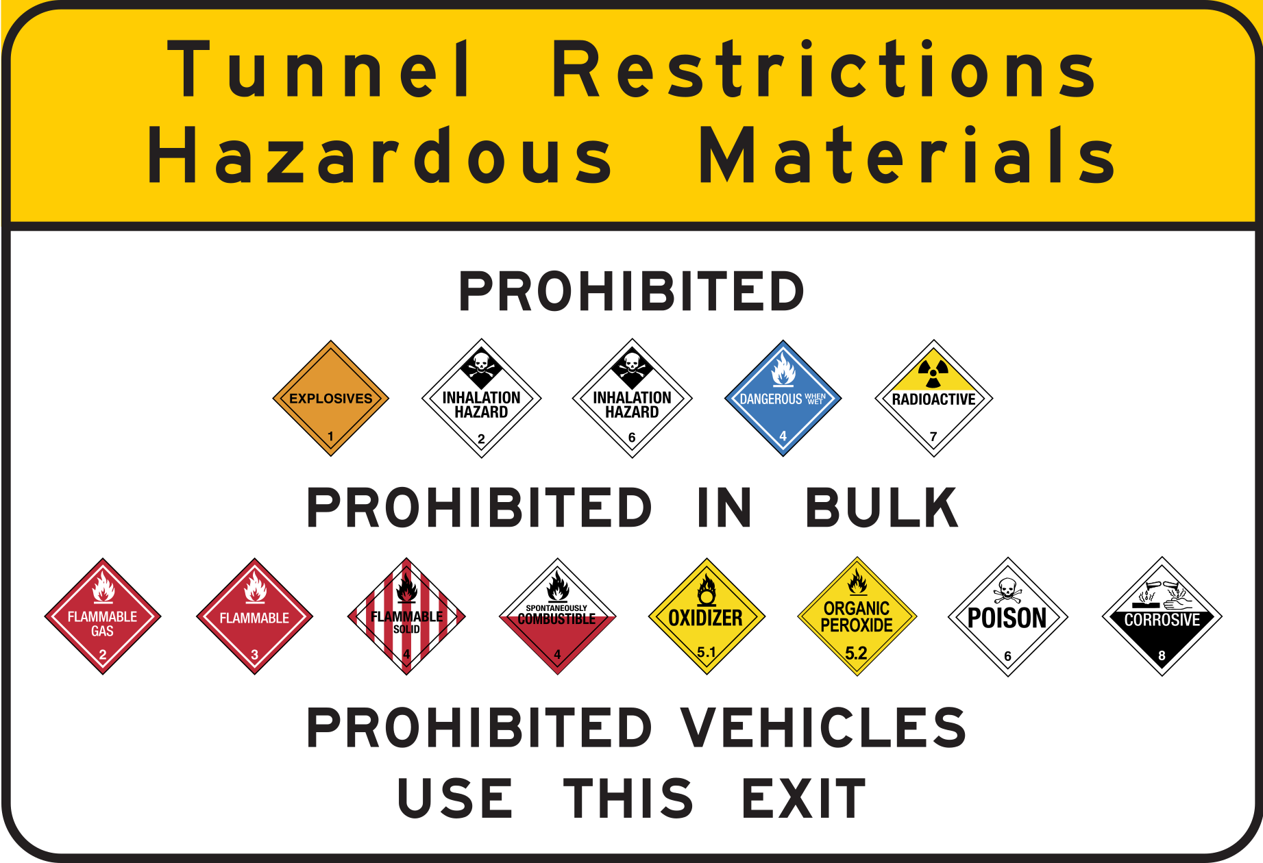 High Quality Pennsylvania Turnpike Restricted Materials Blank Meme Template