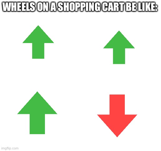Blank White Template | WHEELS ON A SHOPPING CART BE LIKE: | image tagged in blank white template | made w/ Imgflip meme maker
