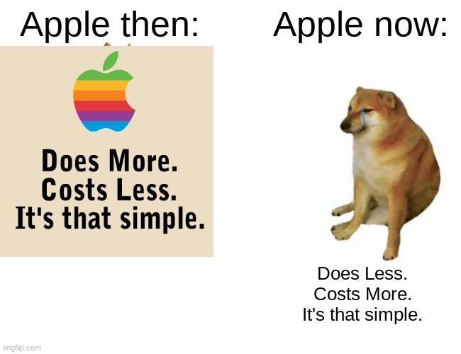 Apple then vs Apple now. | Apple then:; Apple now:; Does Less.
Costs More.
It's that simple. | image tagged in memes,buff doge vs cheems | made w/ Imgflip meme maker