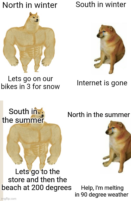 image-tagged-in-memes-buff-doge-vs-cheems-imgflip
