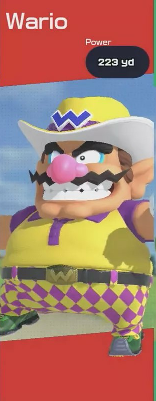 Wario Mario Golf Super Rush Blank Meme Template