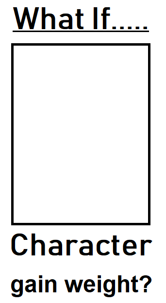 What if this character gain weight Blank Meme Template