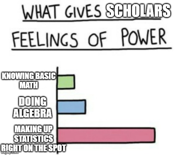 What's Giving Mathmeticians Feelings Of Power??? | SCHOLARS; KNOWING BASIC
MATH; DOING
ALGEBRA; MAKING UP STATISTICS RIGHT ON THE SPOT | image tagged in what gives people feelings of power | made w/ Imgflip meme maker