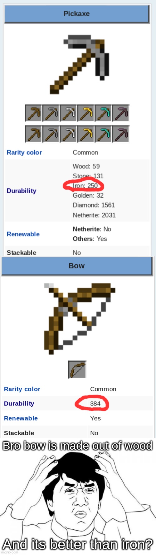 Bro bow is made out of wood; And its better than iron? | image tagged in memes,jackie chan wtf | made w/ Imgflip meme maker