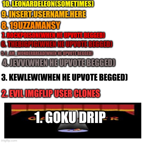 My Top 10 Worst Users(DISOWNED FROM 10-2) | 10. LEONARDELEON(SOMETIMES); 9. INSERT.USERNAME.HERE; 8. 19UZZAMANSY; 7. ROCKPOISON(WHEN HE UPVOTE BEGGED); 6. THEBIGPIG(WHEN HE UPVOTE BEGGED); 5. I_AM_WONDERBREAD(WHEN HE UPVOTE BEGGED); 4. JEVV(WHEN HE UPVOTE BEGGED); 3. KEWLEW(WHEN HE UPVOTE BEGGED); 2. EVIL IMGFLIP USER CLONES; 1. GOKU DRIP | image tagged in memes,blank transparent square,top 10 worst users | made w/ Imgflip meme maker
